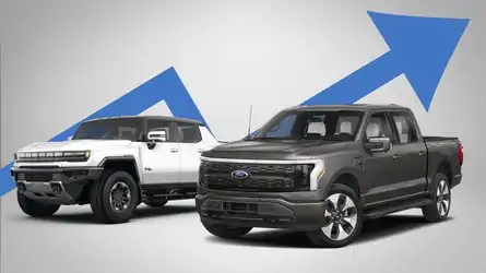 Best Selling Trucks of 2022